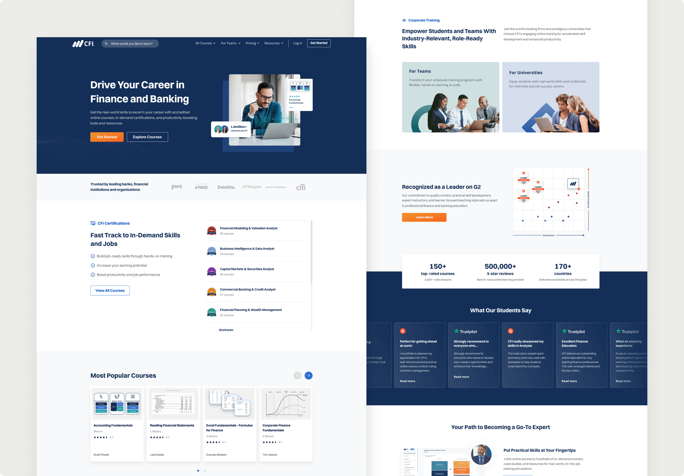 CFI Final Mockups