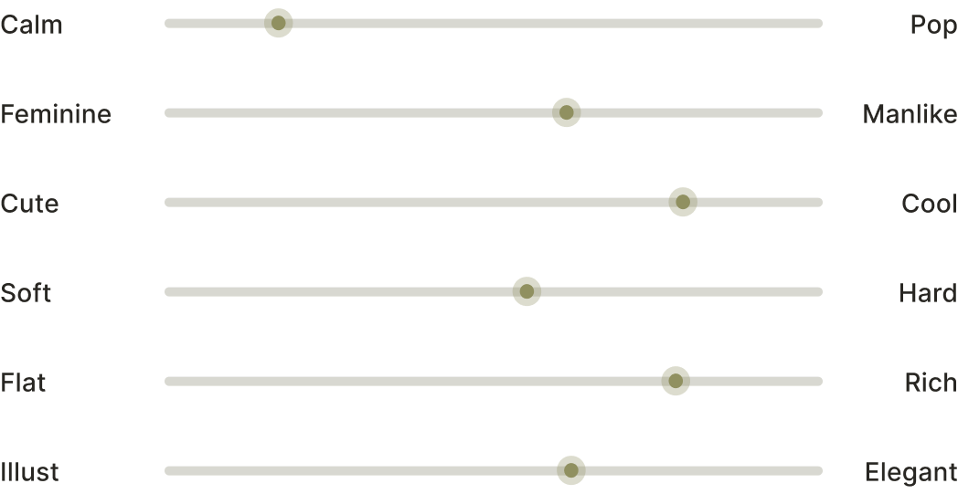theme-data