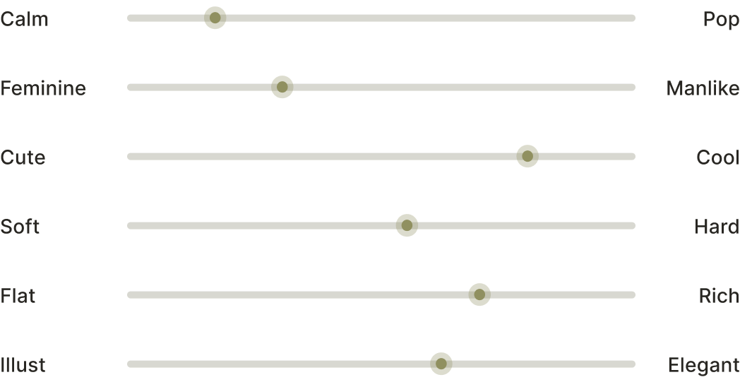 theme-data
