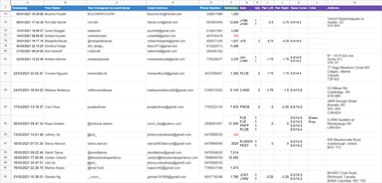 collecting data by google form